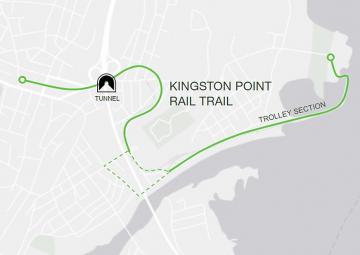 Kingston Point Rail Trail, New York Trails